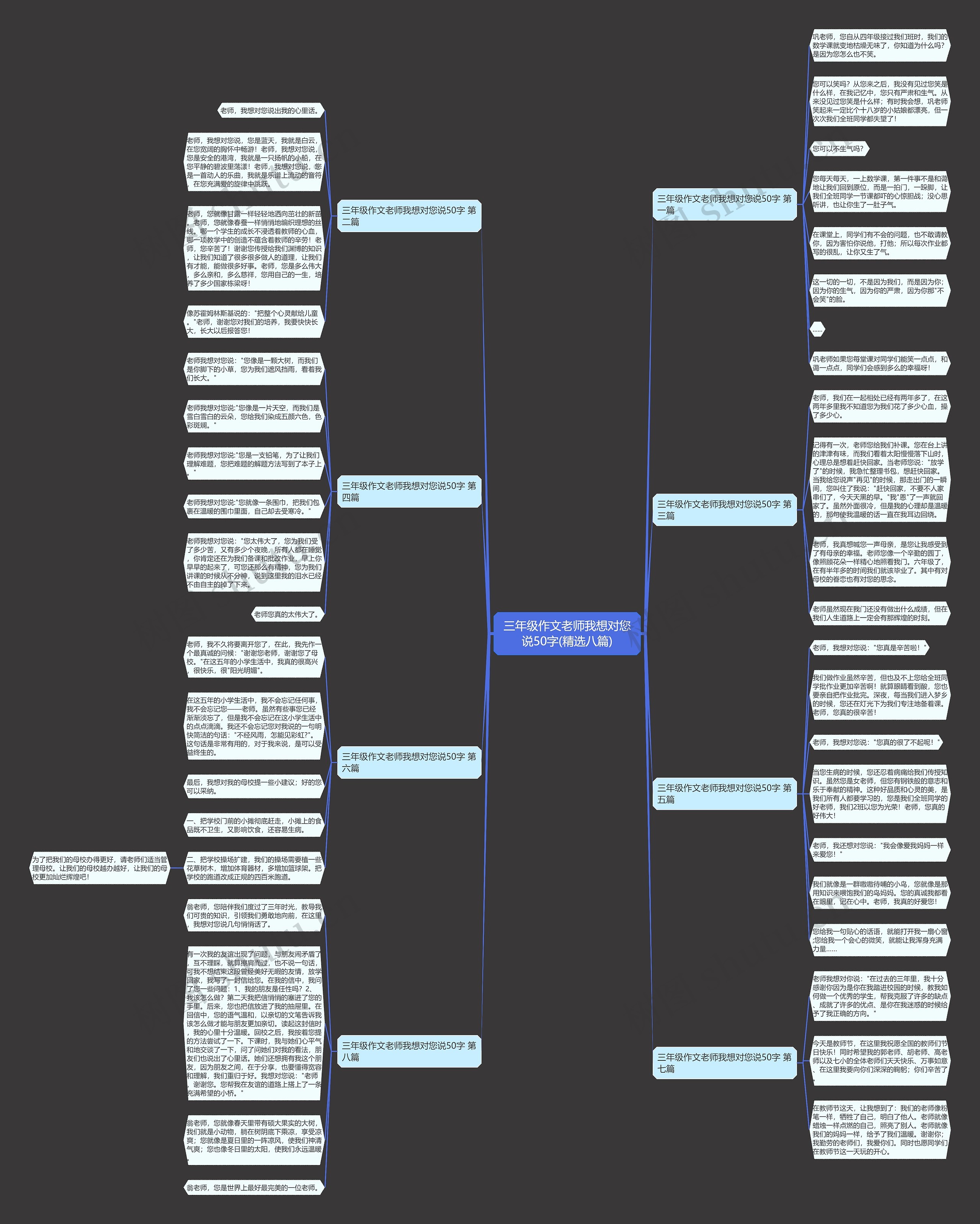 三年级作文老师我想对您说50字(精选八篇) 三年级作文老师我想对您说50字(精选八篇)