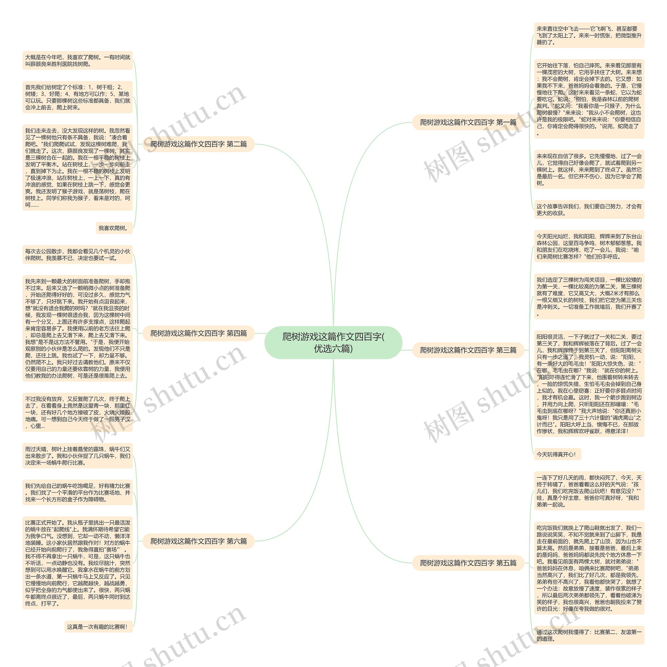 爬树游戏这篇作文四百字(优选六篇)思维导图