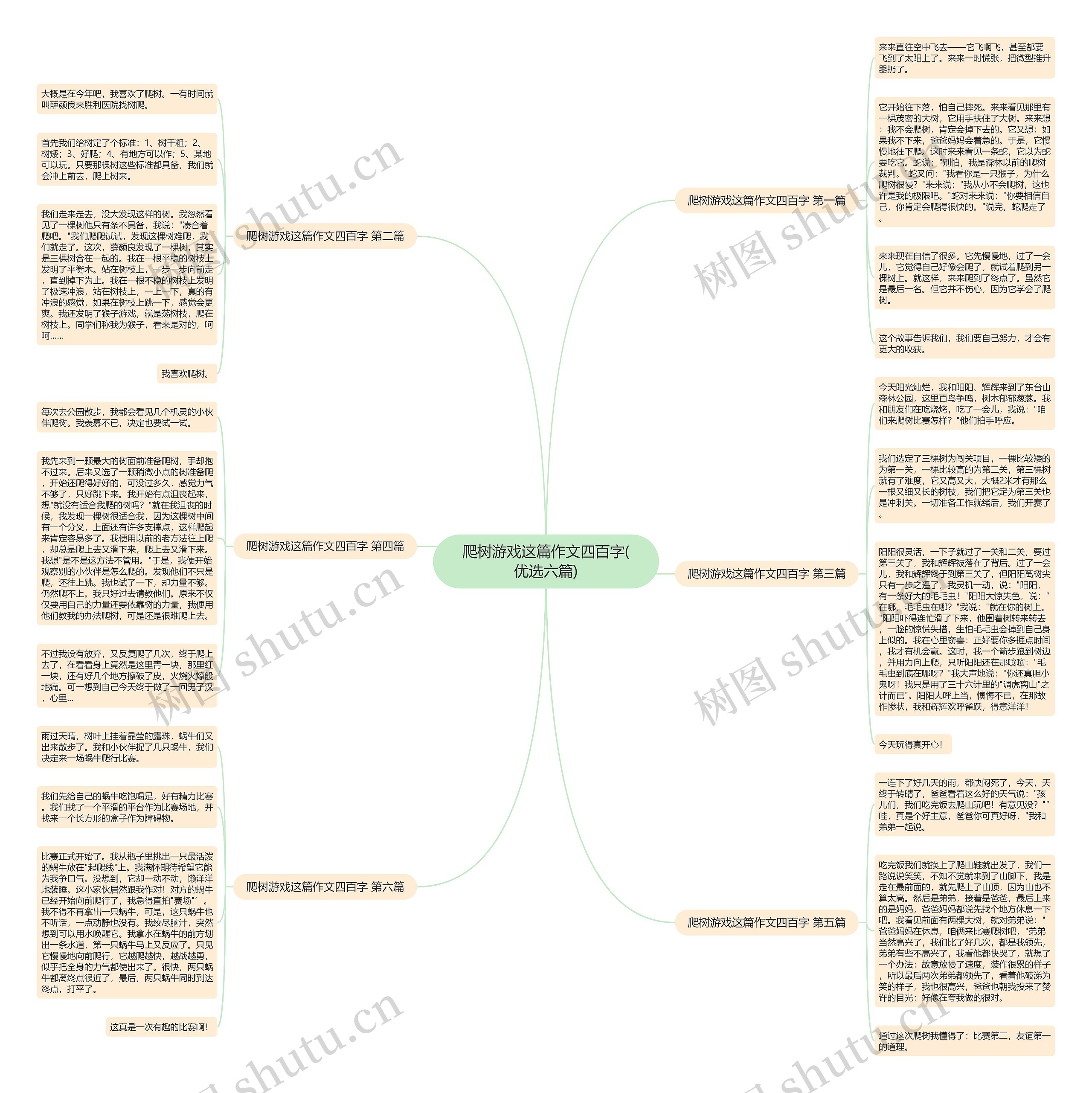 爬树游戏这篇作文四百字(优选六篇) 爬树游戏这篇作文四百字(优选六篇)