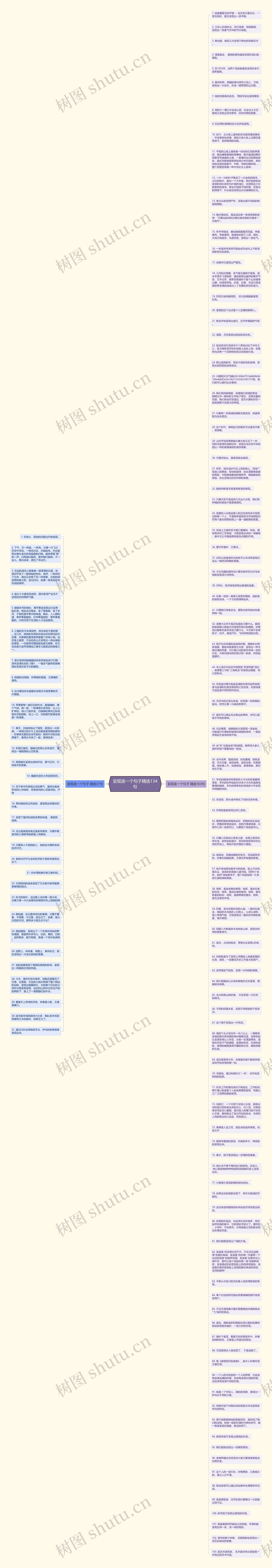 呈现造一个句子精选134句思维导图高清图 呈现造一个句子精选134句思维导图