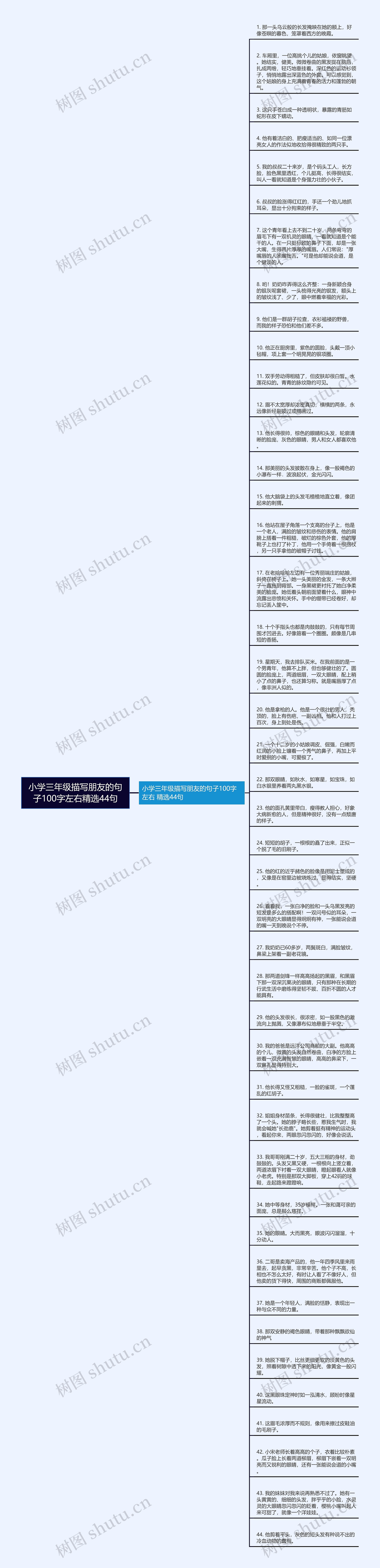 小学三年级描写朋友的句子100字左右精选44句