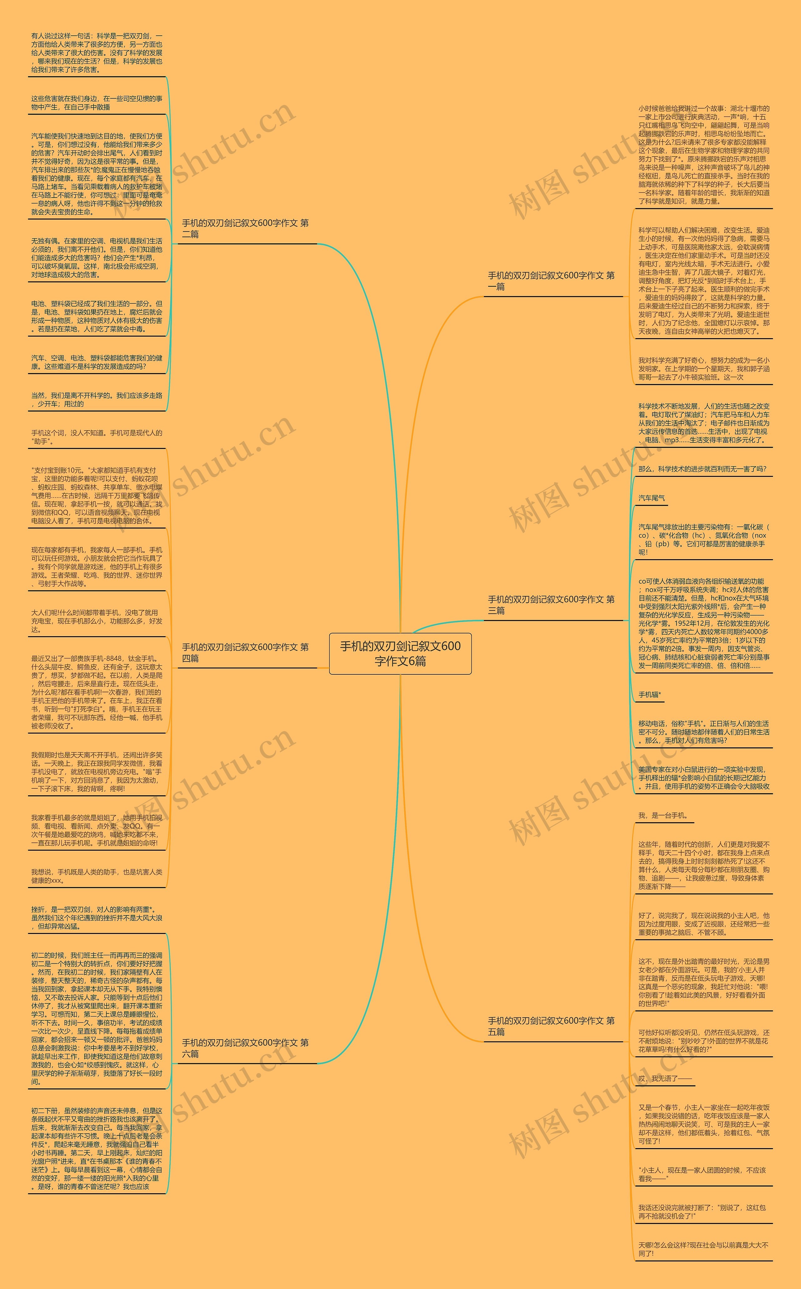 手机的双刃剑记叙文600字作文6篇思维导图
