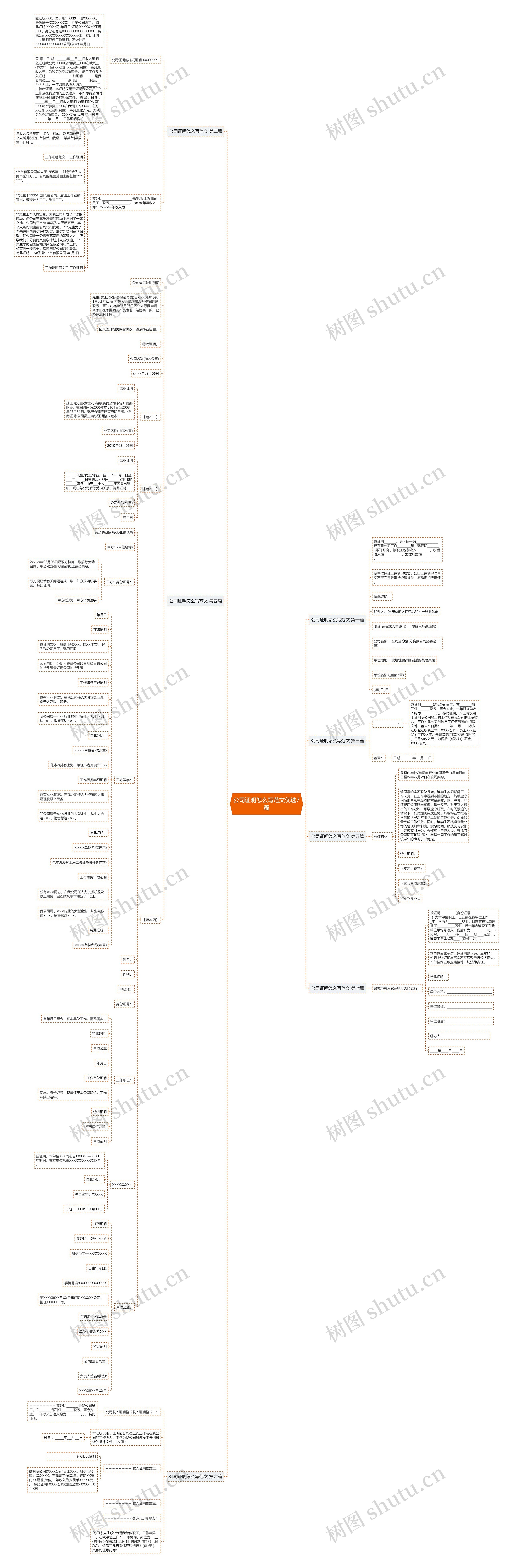 公司证明怎么写范文优选7篇 公司证明怎么写范文优选7篇