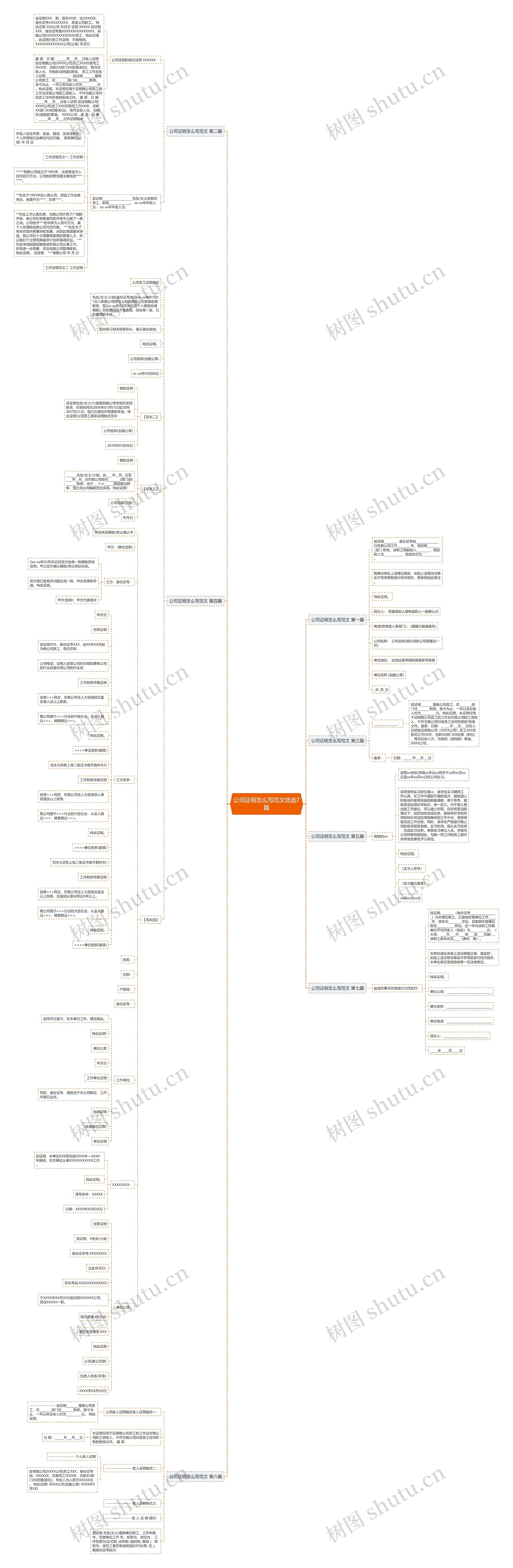 公司证明怎么写范文优选7篇思维导图