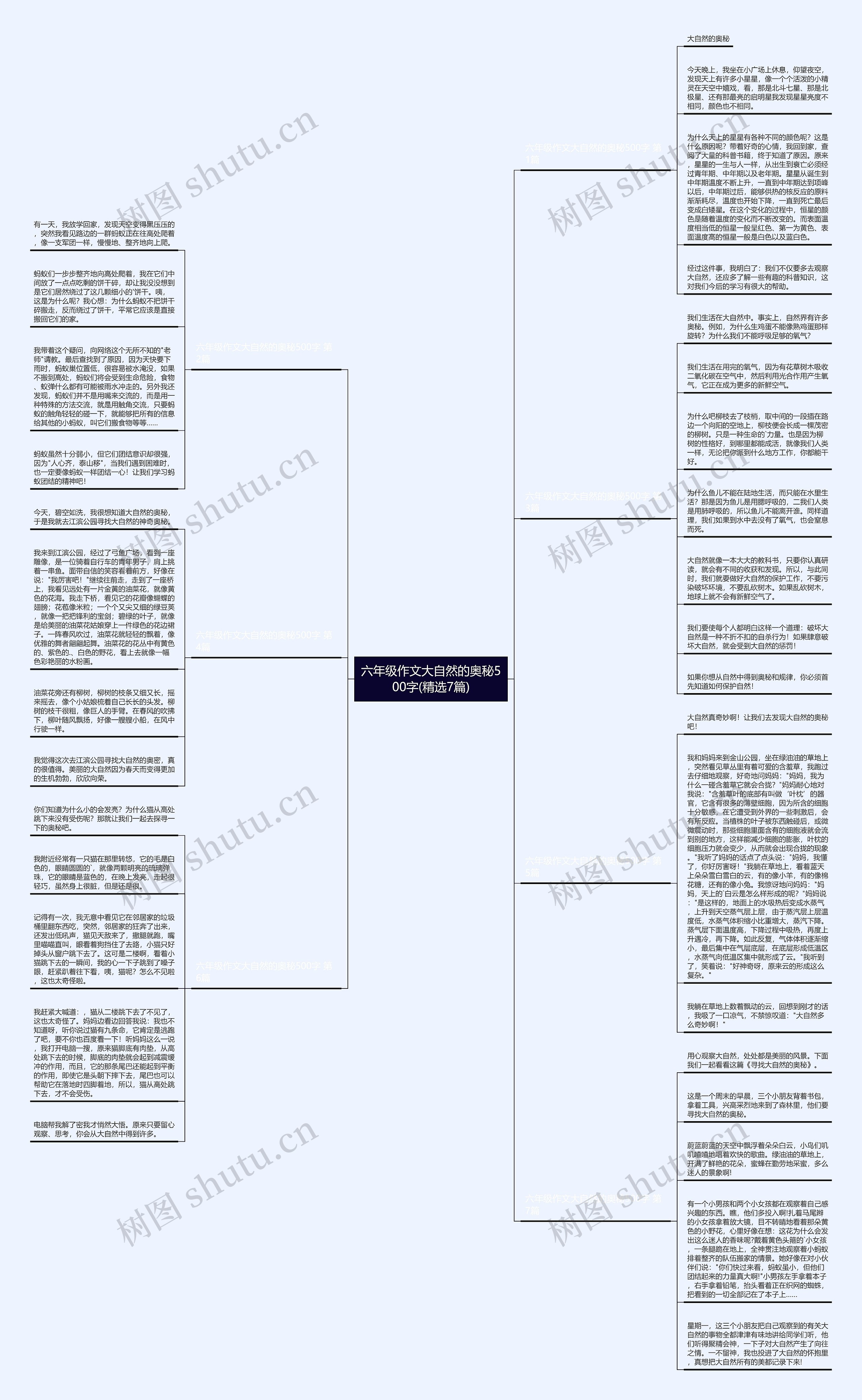 六年级作文大自然的奥秘500字(精选7篇) 六年级作文大自然的奥秘500字(精选7篇)