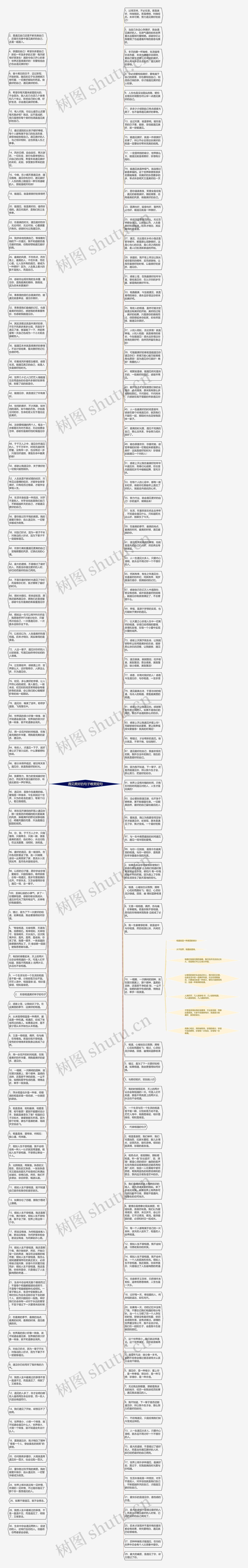 遇见美好的句子唯美短句思维导图