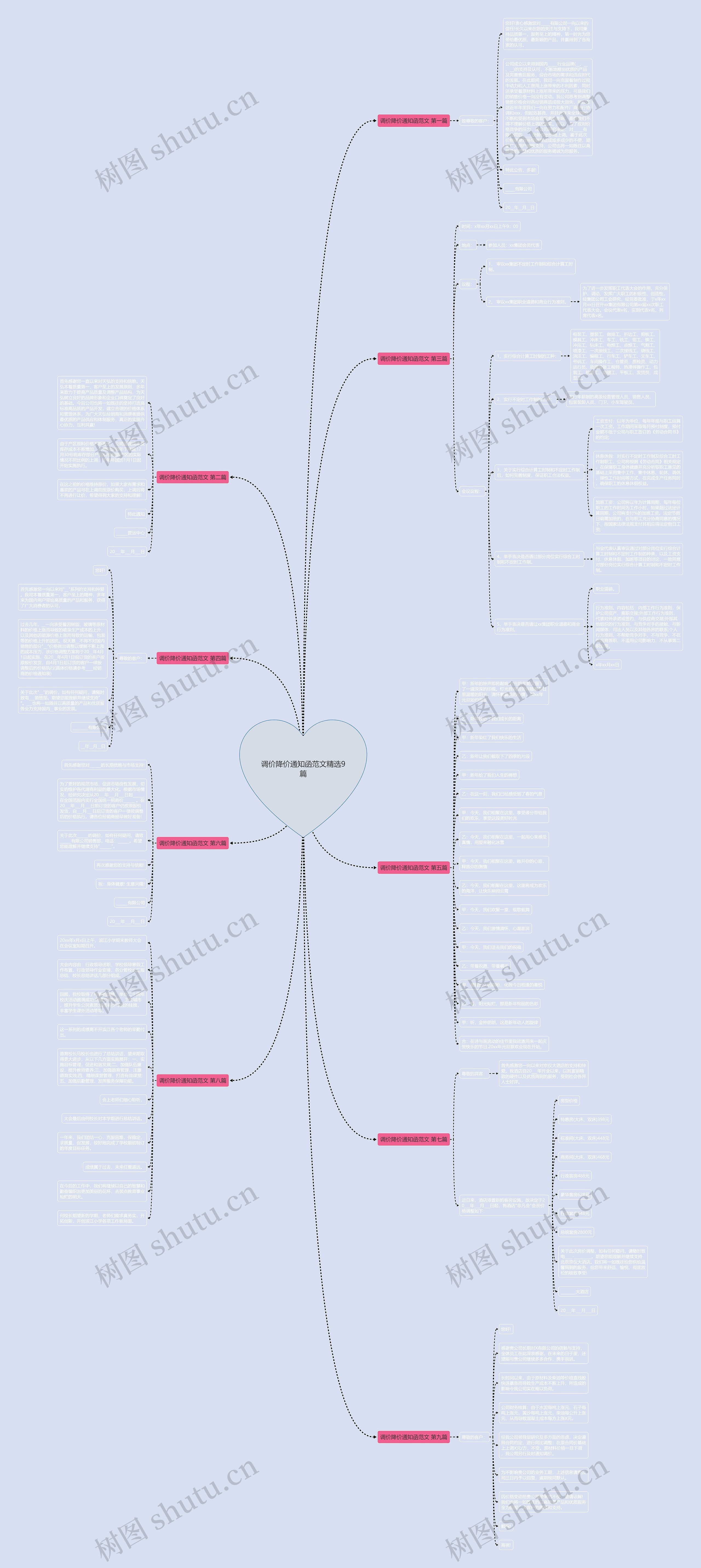 调价降价通知函范文精选9篇 调价降价通知函范文精选9篇
