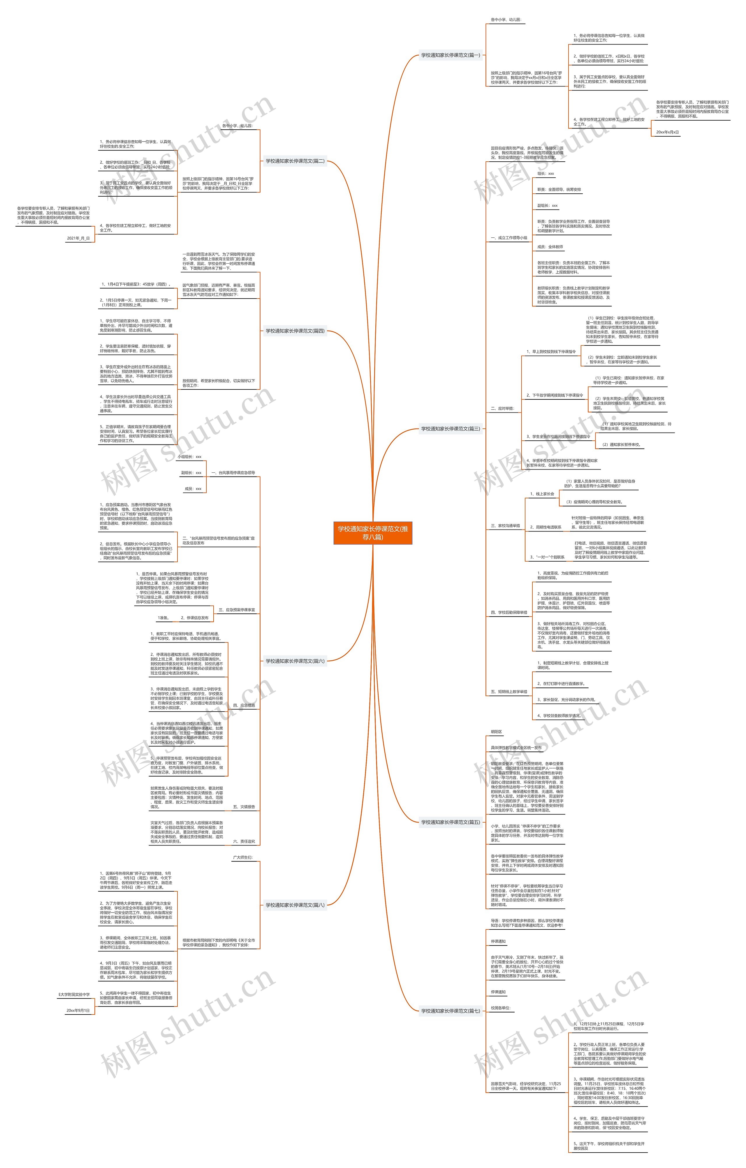 学校通知家长停课范文(推荐八篇) 学校通知家长停课范文(推荐八篇)