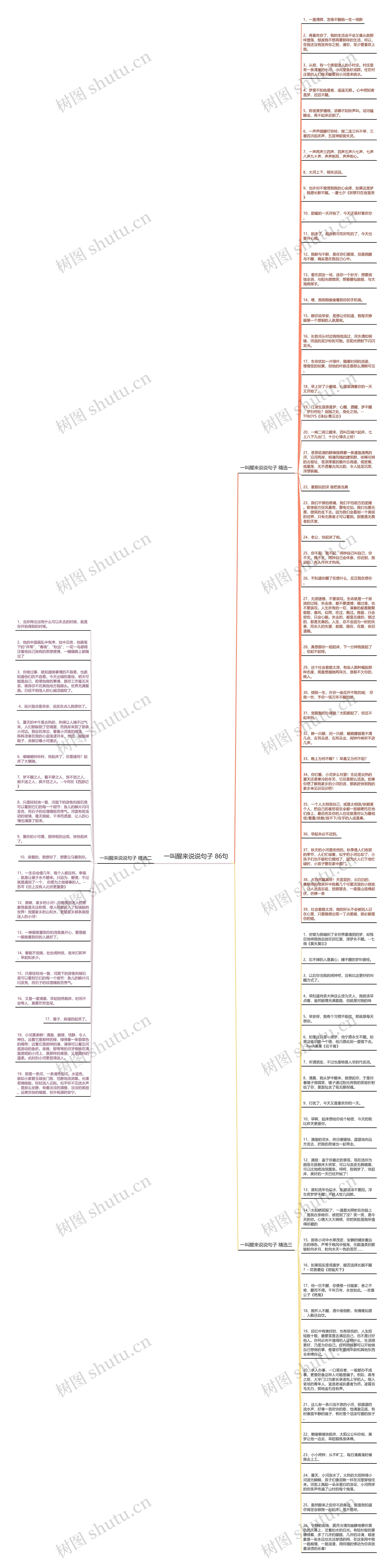 一叫醒来说说句子 86句思维导图