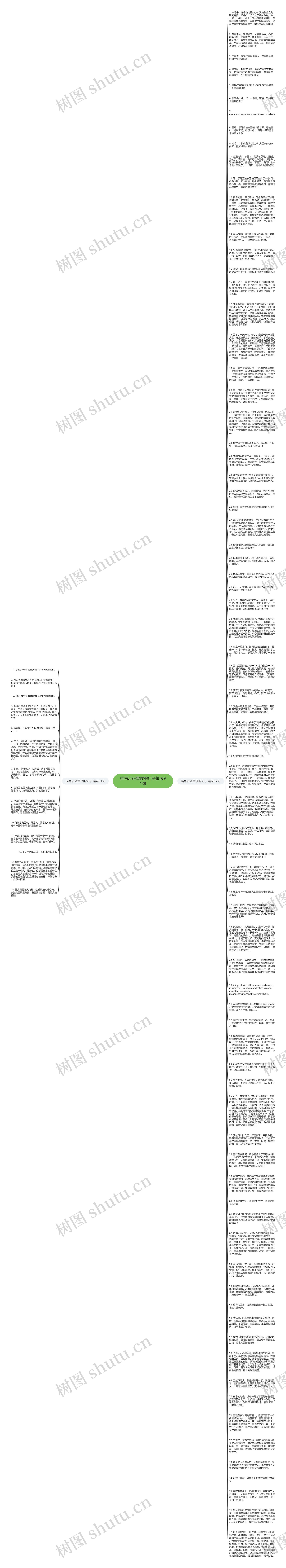 描写玩砸雪仗的句子精选91句思维导图