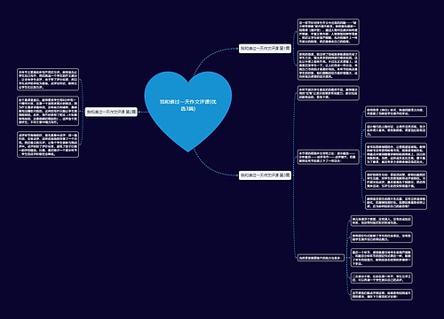 我和谁过一天作文评课(优选3篇)