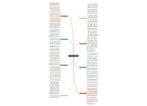 孝心作文1400字通用8篇思维导图