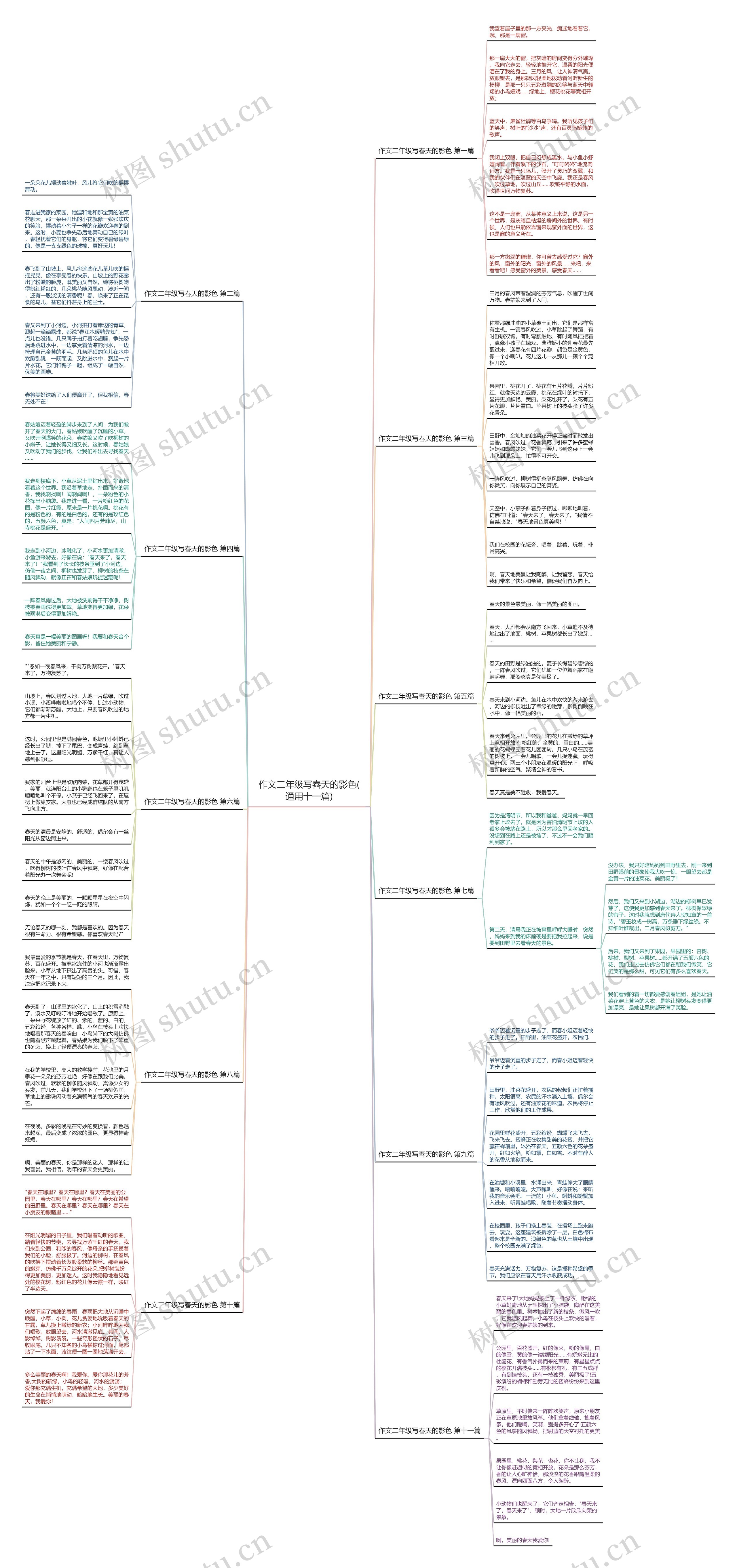 作文二年级写舂天的影色(通用十一篇) 作文二年级写舂天的影色(通用十一篇)