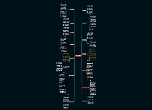 文员简历表格范文(精选十四篇)思维导图