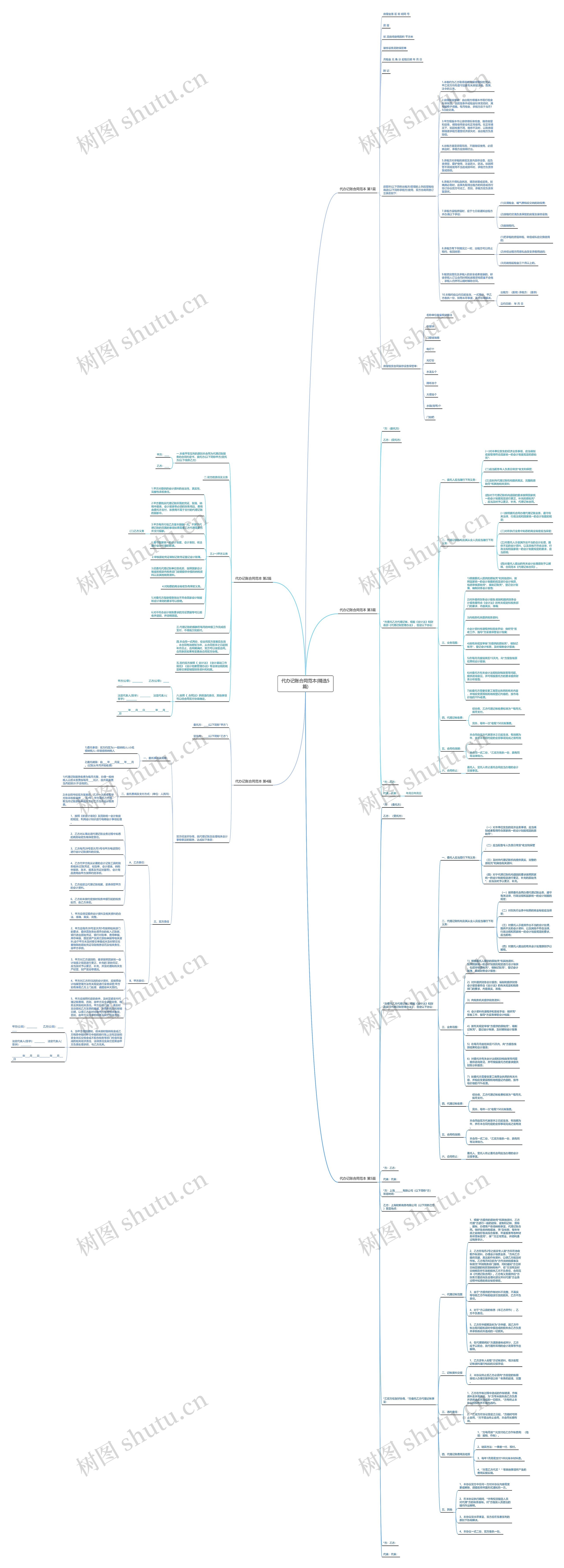 代办记账合同范本(精选5篇)思维导图