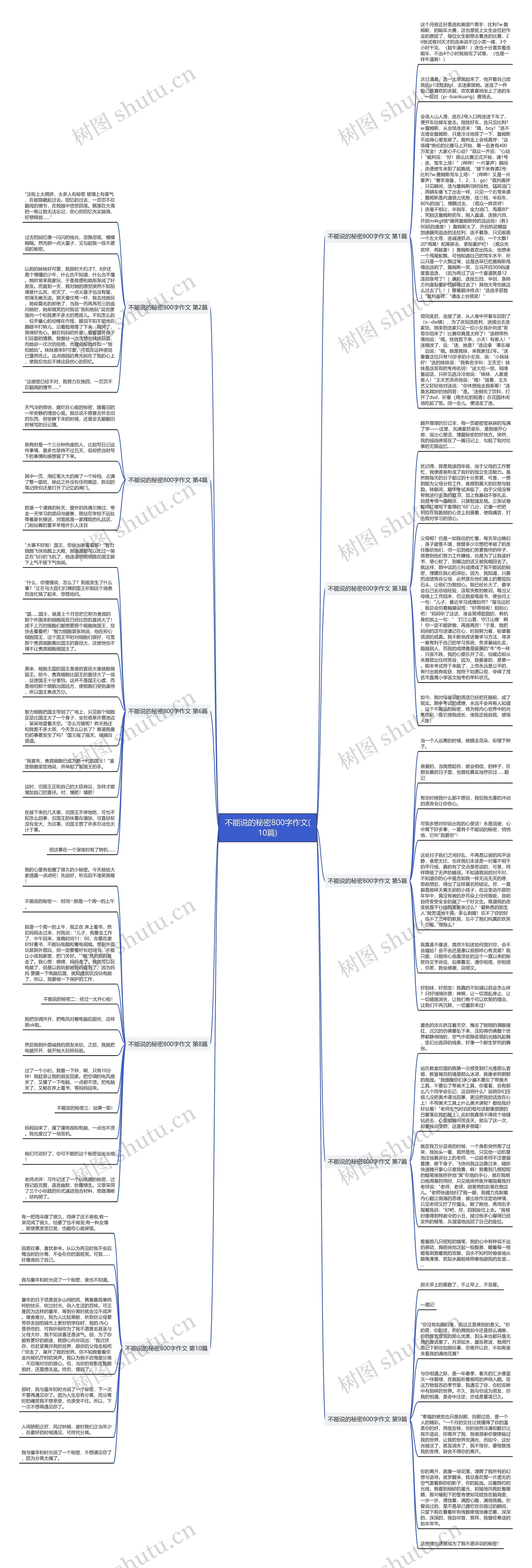 不能说的秘密800字作文(10篇) 不能说的秘密800字作文(10篇)