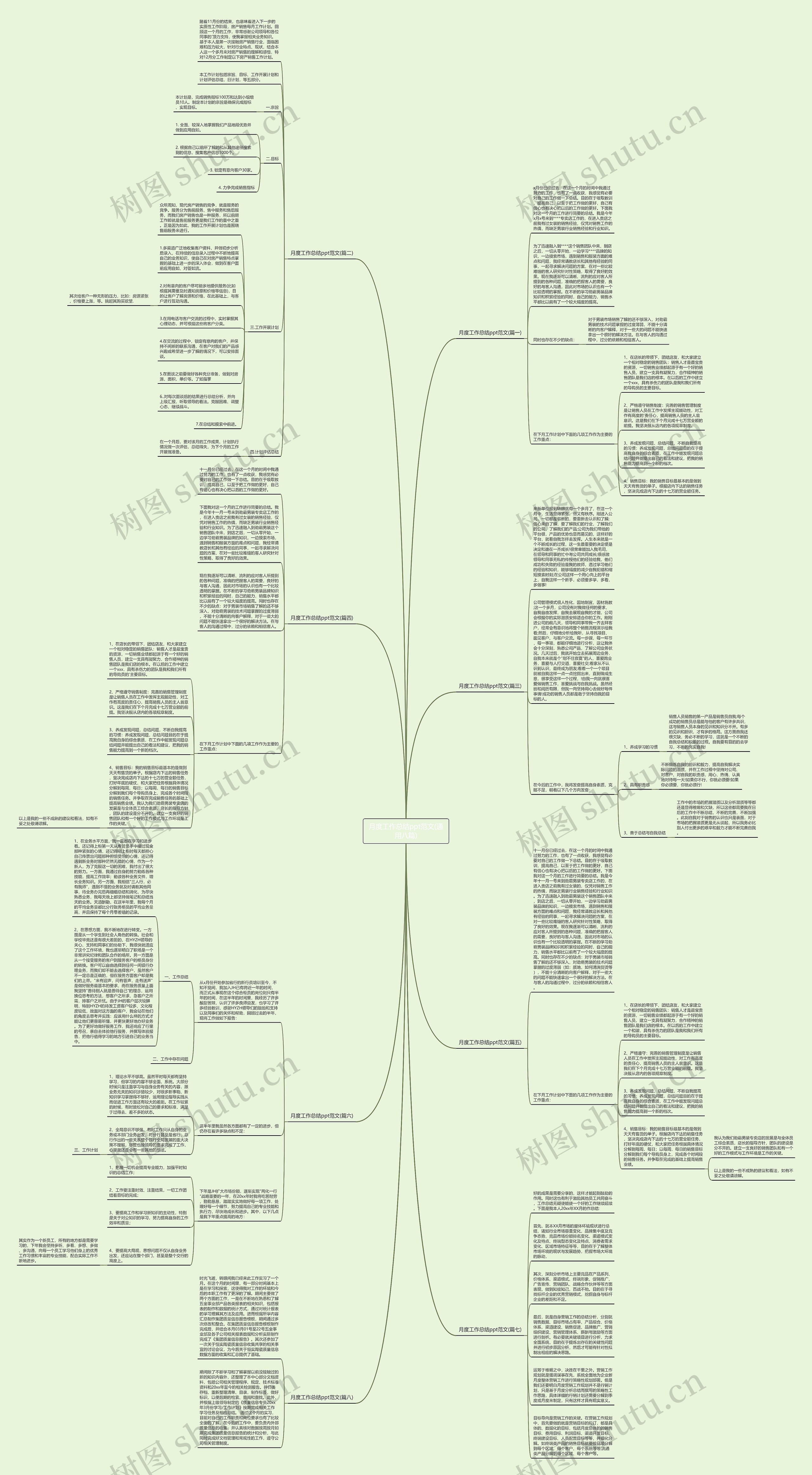 月度工作总结ppt范文(通用八篇)思维导图
