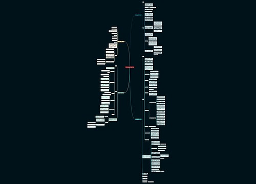 奶粉购货合同范本(共4篇) 奶粉购货合同范本(共4篇)