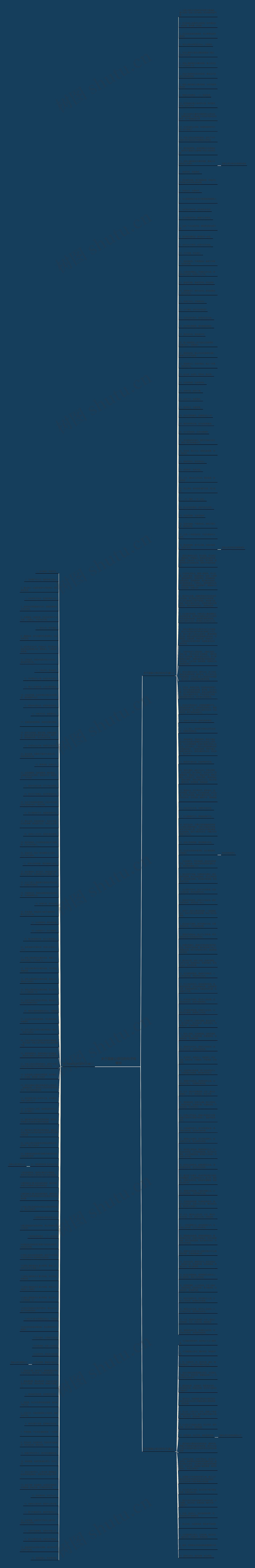 关于国家公祭日的句子有哪些思维导图高清图 关于国家公祭日的句子有哪些思维导图