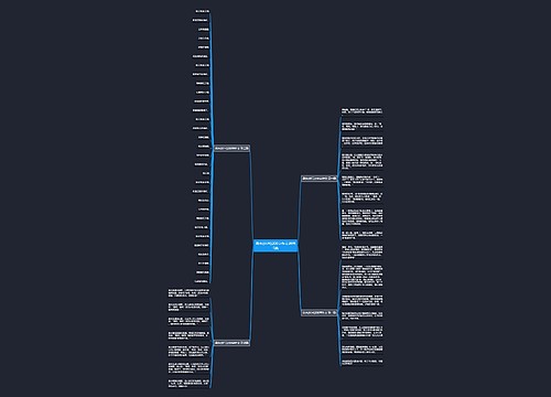 泉水(仿写)200字作文通用5篇 泉水(仿写)200字作文通用5篇