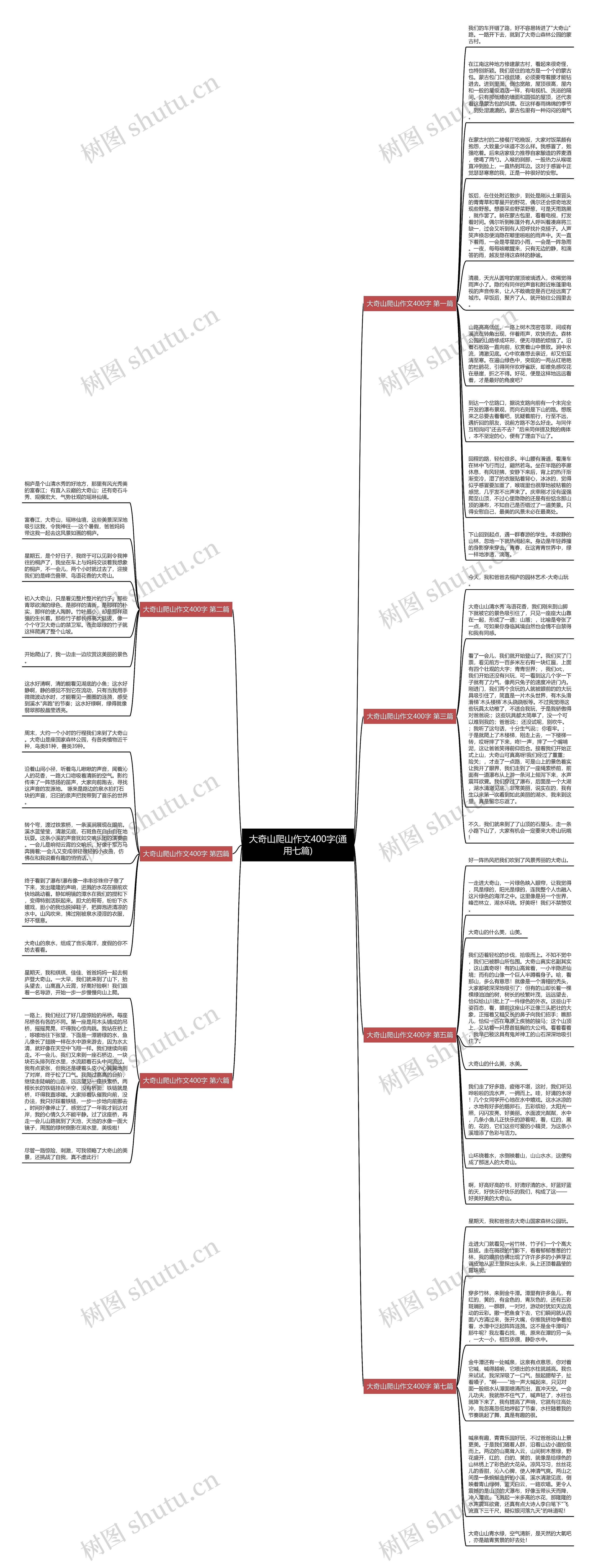 大奇山爬山作文400字(通用七篇)思维导图
