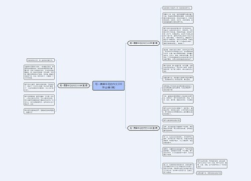 写一篇牵牛花的作文300字(必备3篇) 写一篇牵牛花的作文300字(必备3篇)