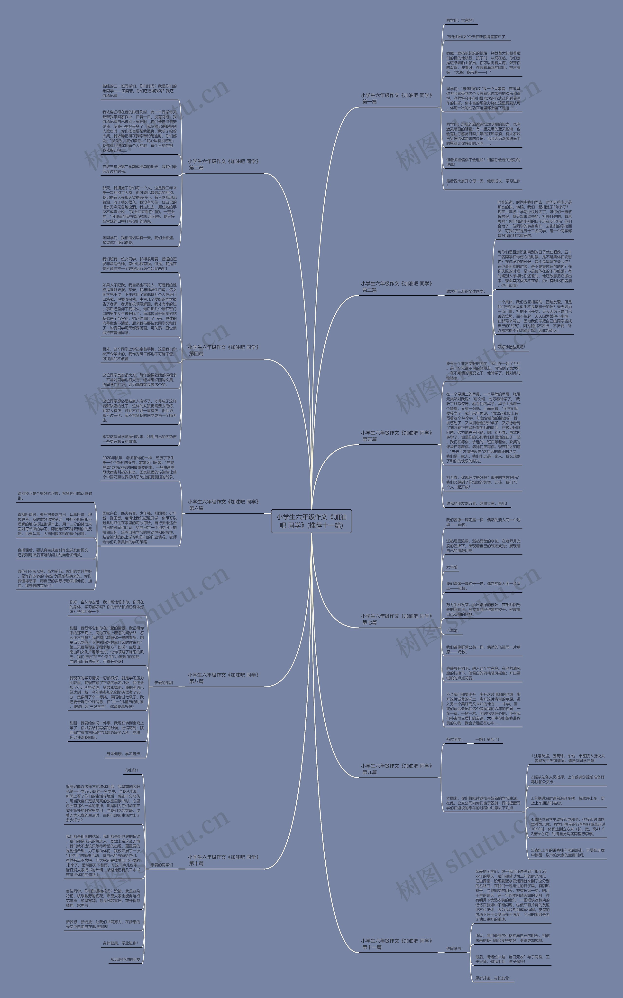 小学生六年级作文《加油吧 同学》(推荐十一篇) 小学生六年级作文《加油吧 同学》(推荐十一篇)