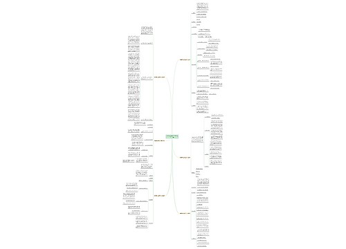 科普日活动筹备工作计划(热门6篇) 科普日活动筹备工作计划(热门6篇)