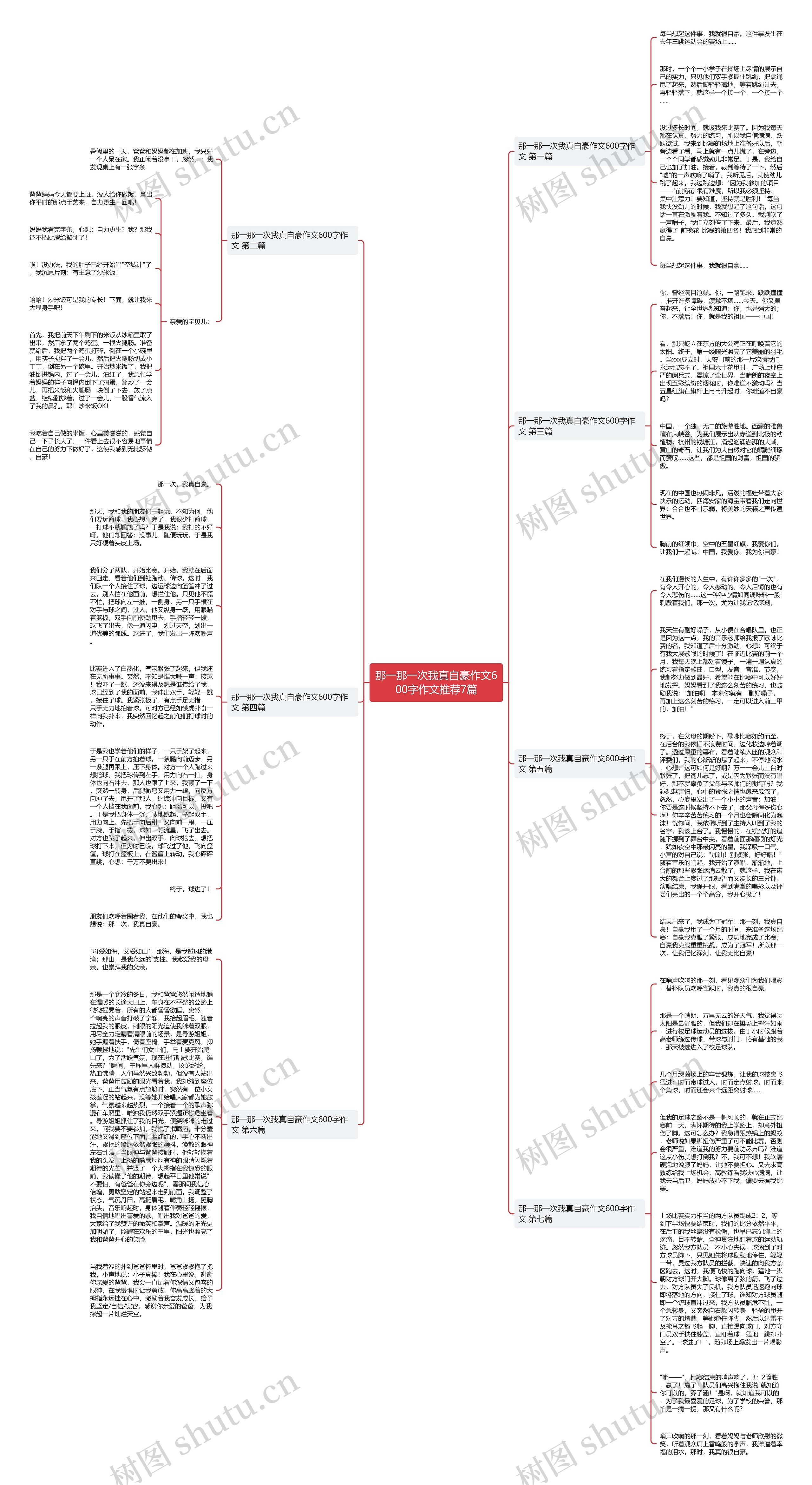 那一那一次我真自豪作文600字作文推荐7篇思维导图