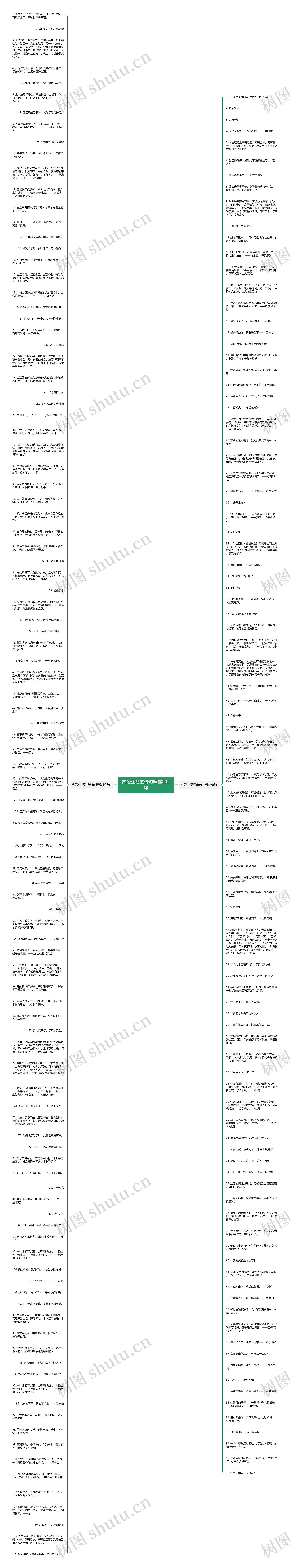 热爱生活的诗句精选202句思维导图