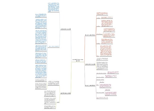 单位日报工作总结100字(通用5篇) 单位日报工作总结100字(通用5篇)