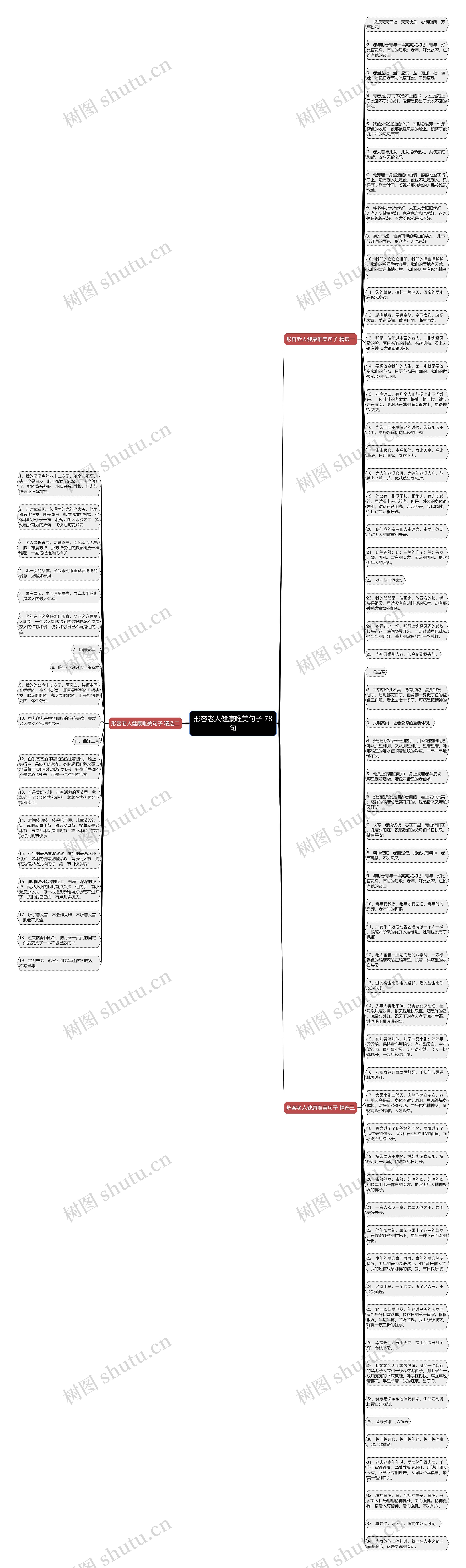 形容老人健康唯美句子 78句