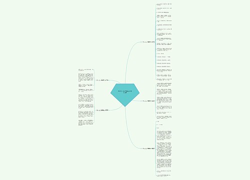 古代文人生活随笔范文优选5篇思维导图