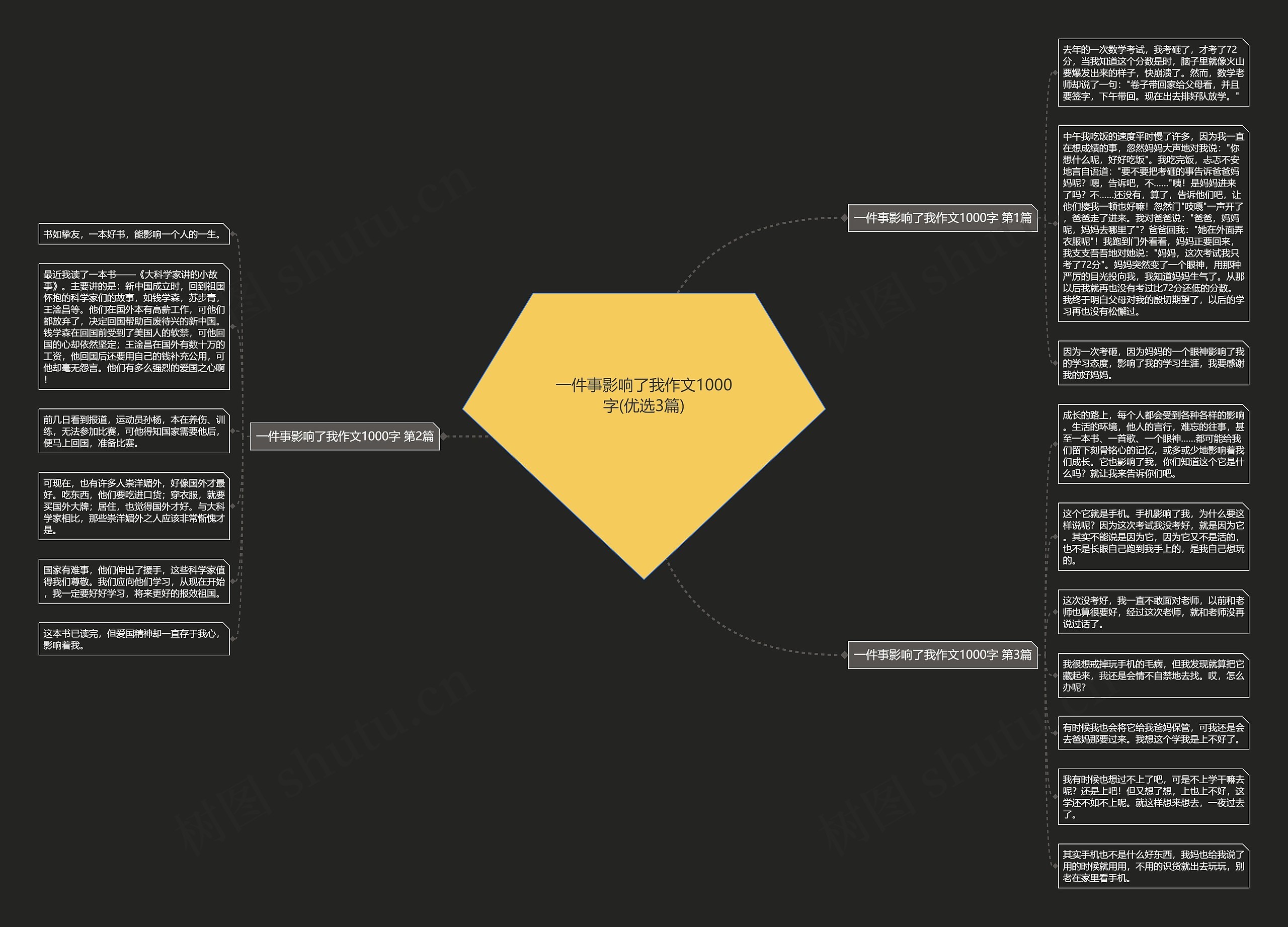 一件事影响了我作文1000字(优选3篇) 一件事影响了我作文1000字(优选3篇)