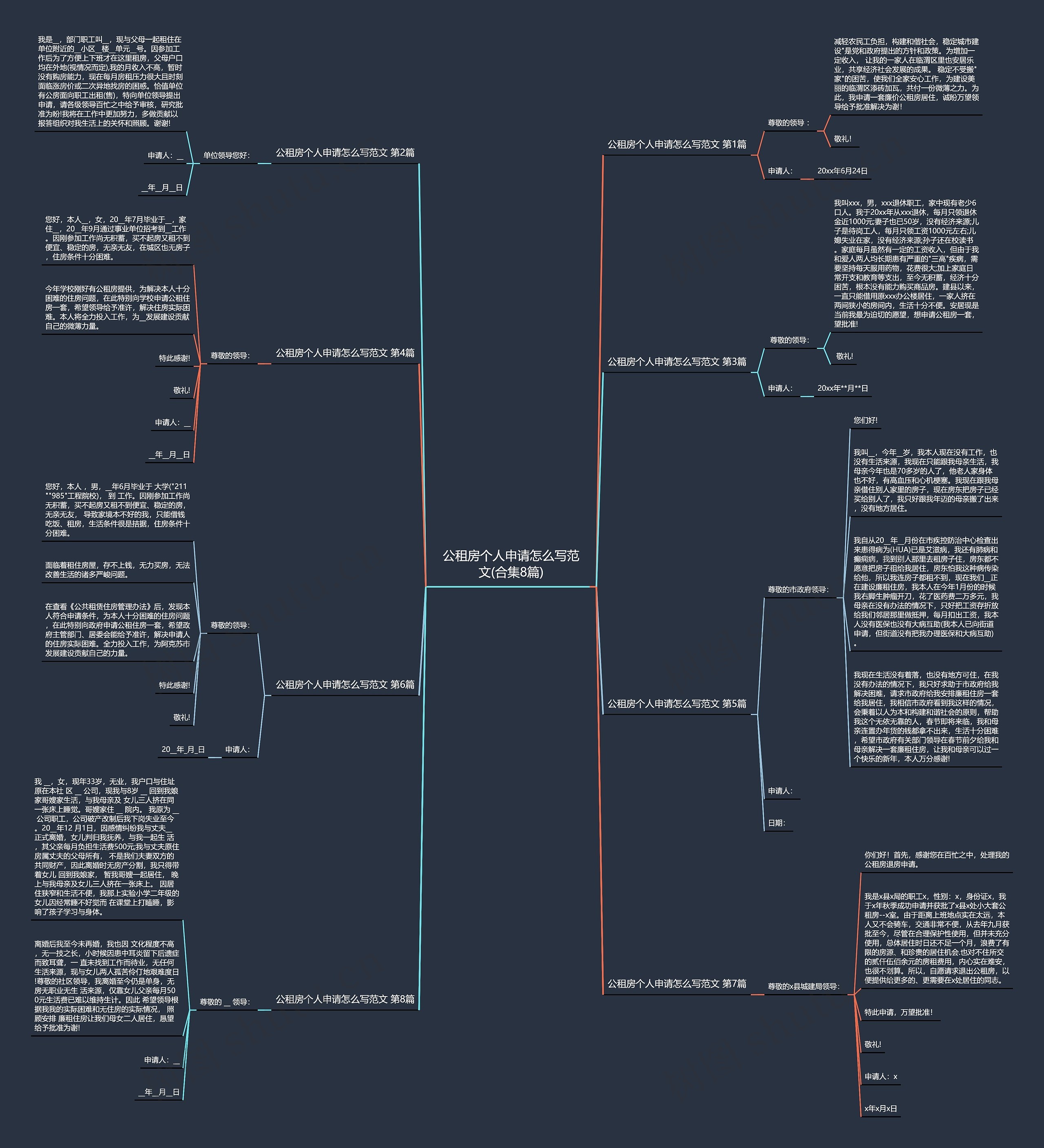 公租房个人申请怎么写范文(合集8篇) 公租房个人申请怎么写范文(合集8篇)