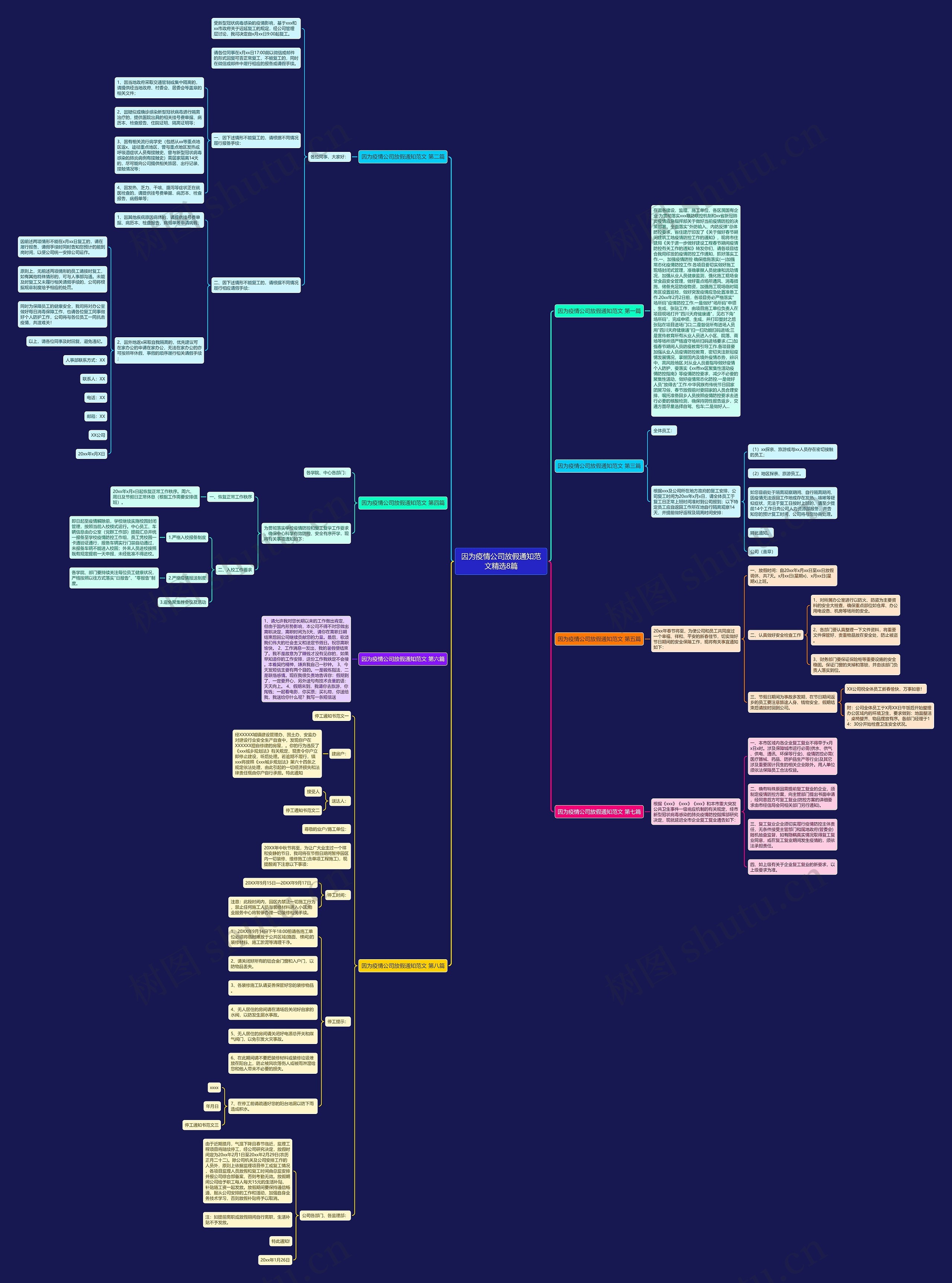 因为疫情公司放假通知范文精选8篇 因为疫情公司放假通知范文精选8篇