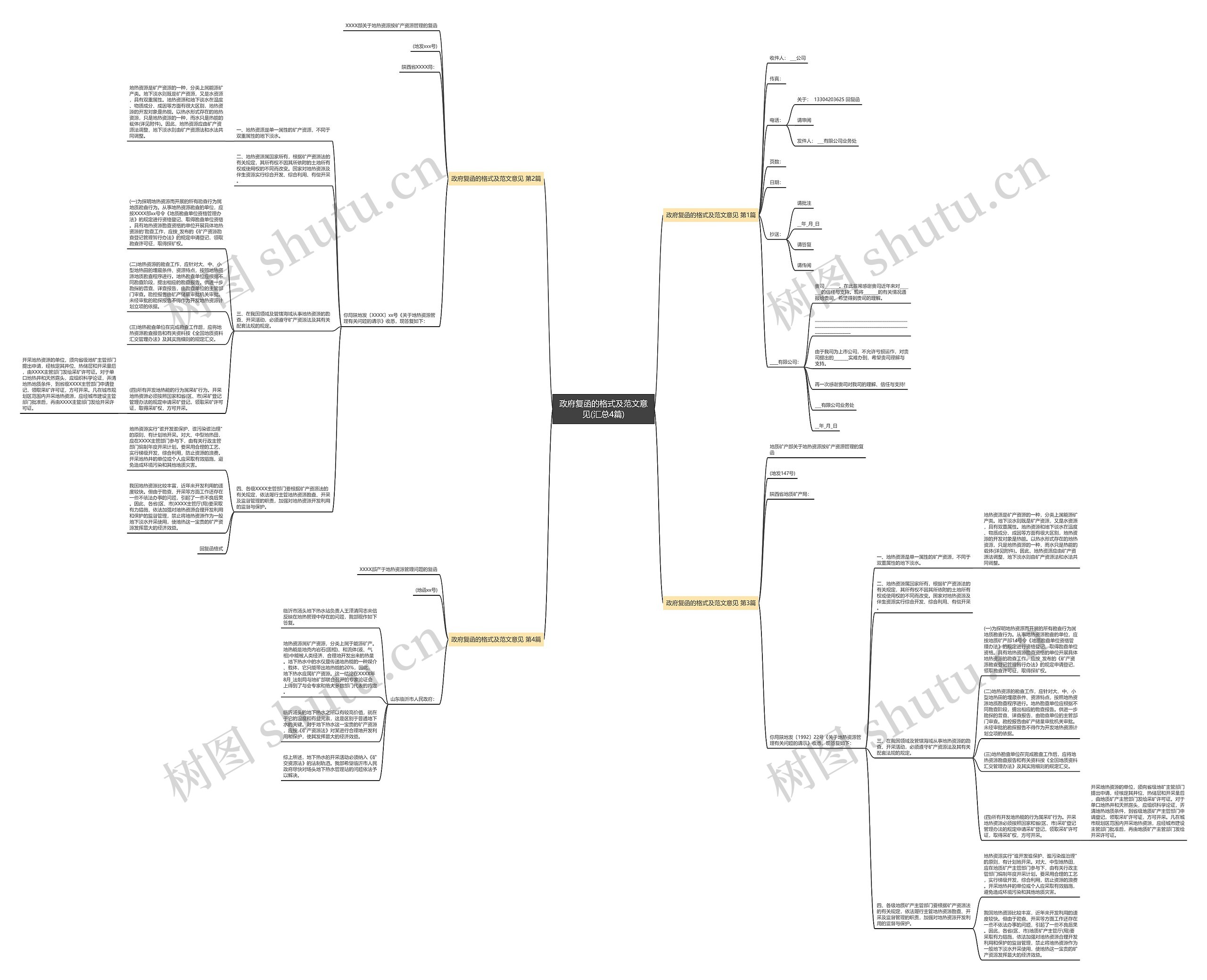 政府复函的格式及范文意见(汇总4篇) 政府复函的格式及范文意见(汇总4篇)