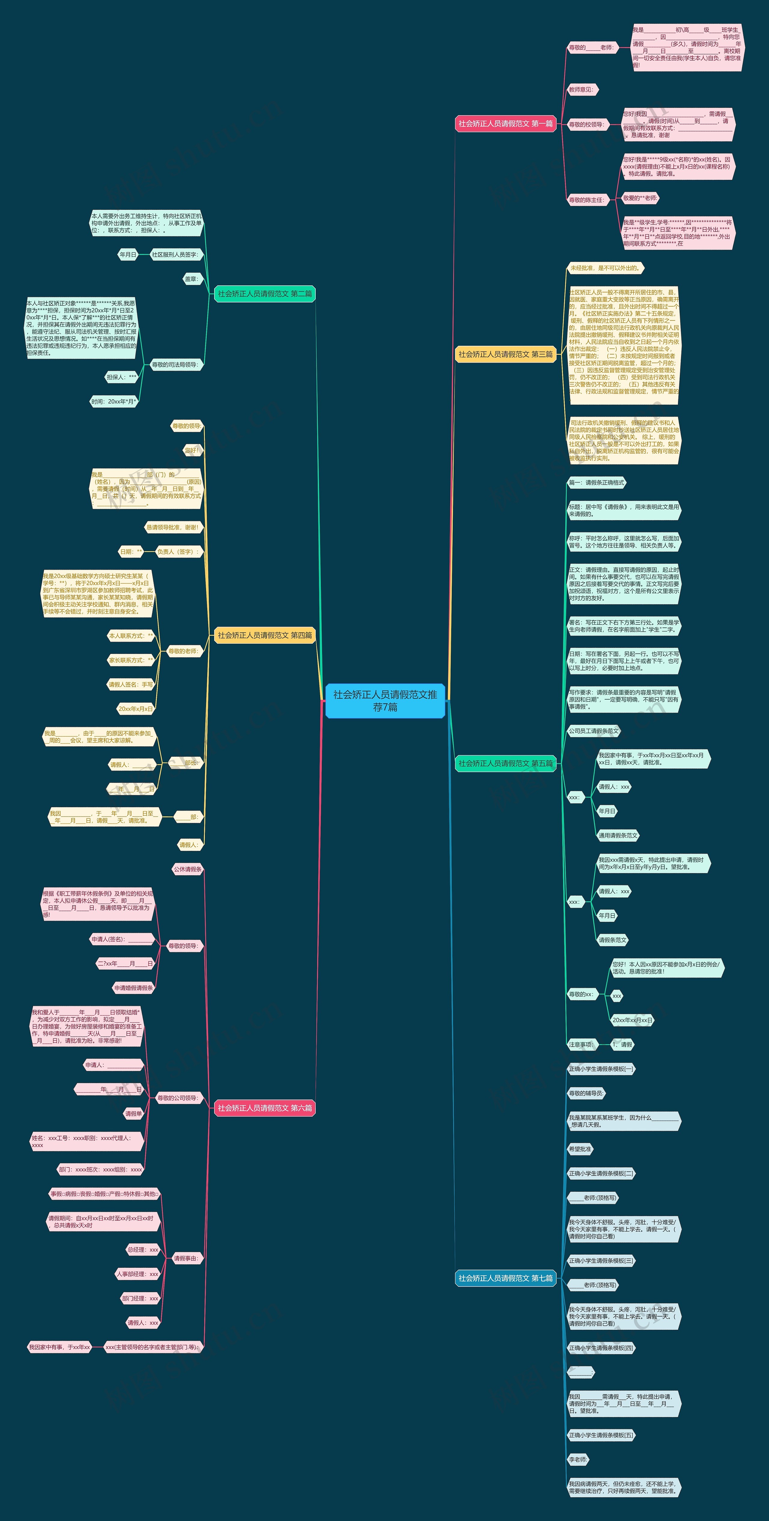 社会矫正人员请假范文推荐7篇 社会矫正人员请假范文推荐7篇