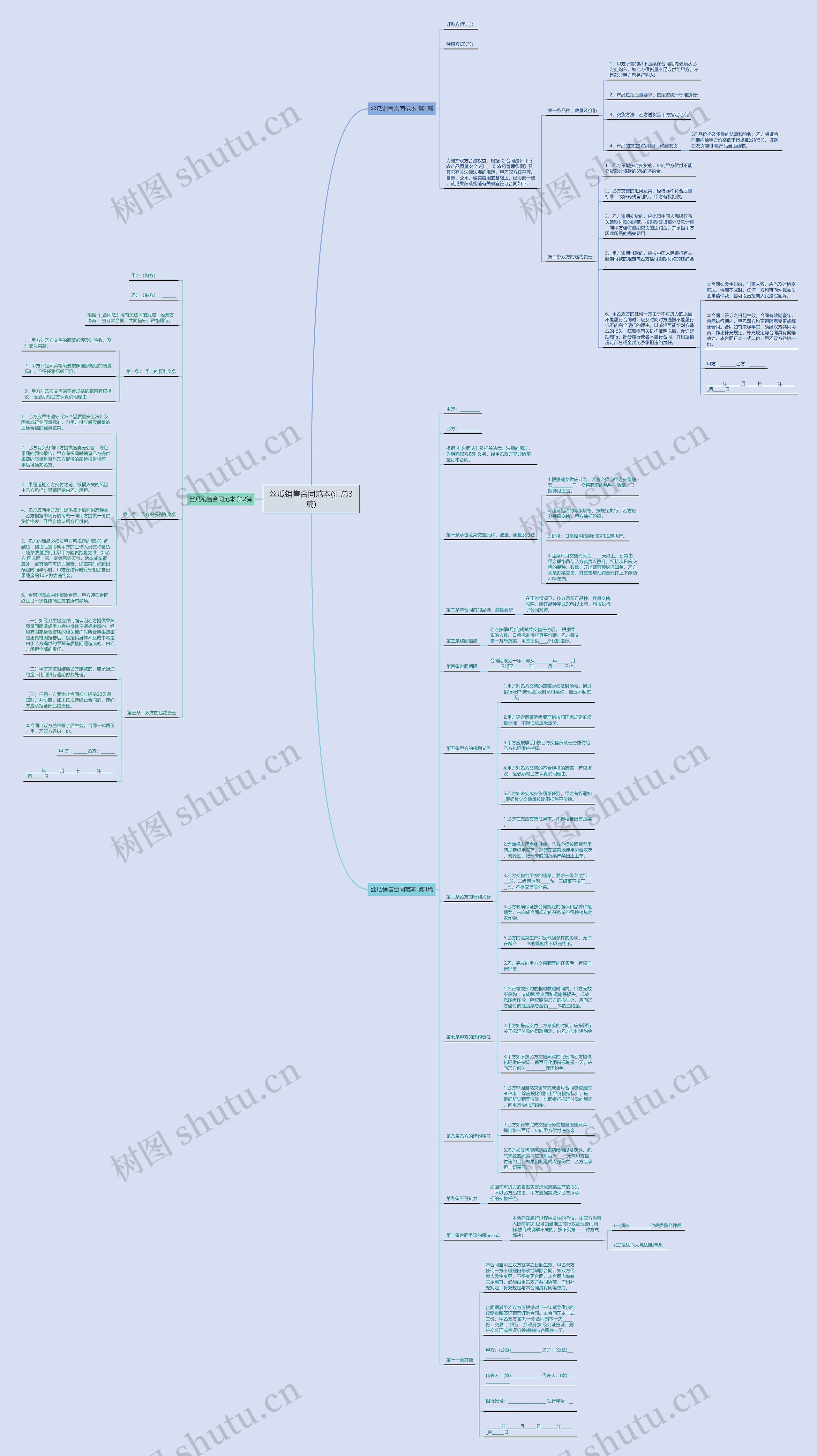 丝瓜销售合同范本(汇总3篇) 丝瓜销售合同范本(汇总3篇)