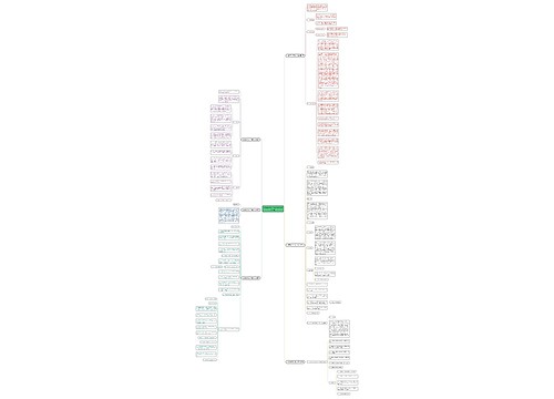 船舶调试员工作计划书(优选6篇) 船舶调试员工作计划书(优选6篇)