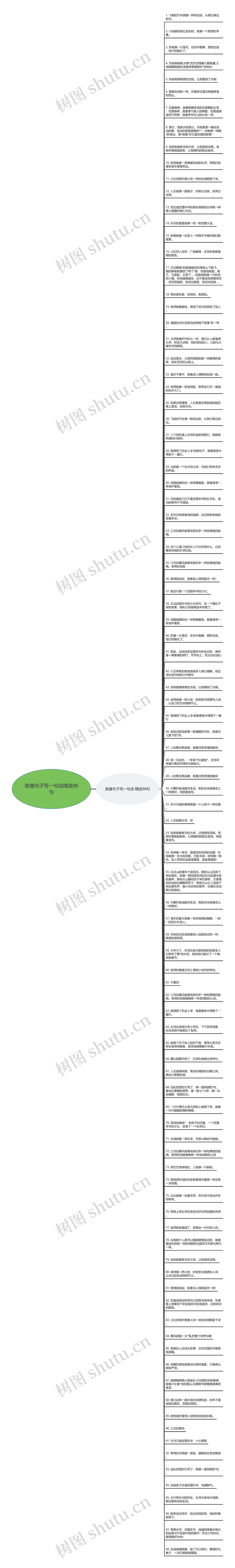 就像句子写一句话精选98句