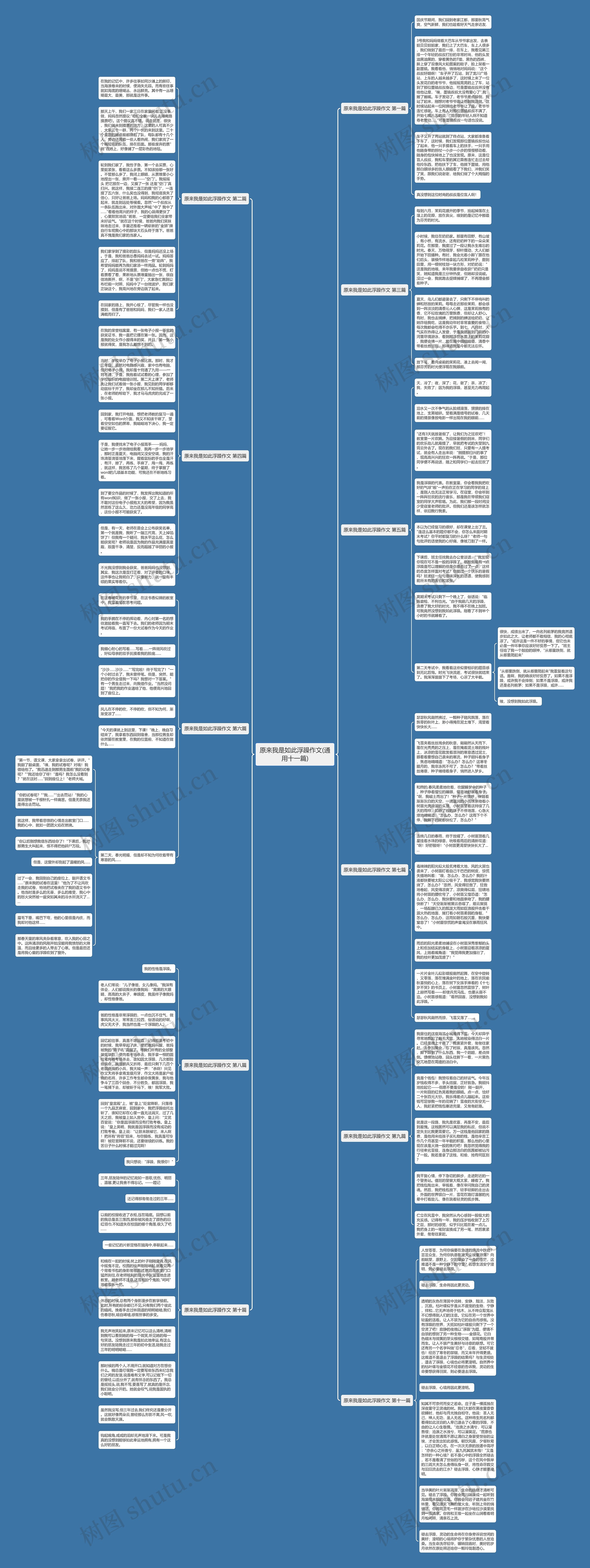 原来我是如此浮躁作文(通用十一篇) 原来我是如此浮躁作文(通用十一篇)