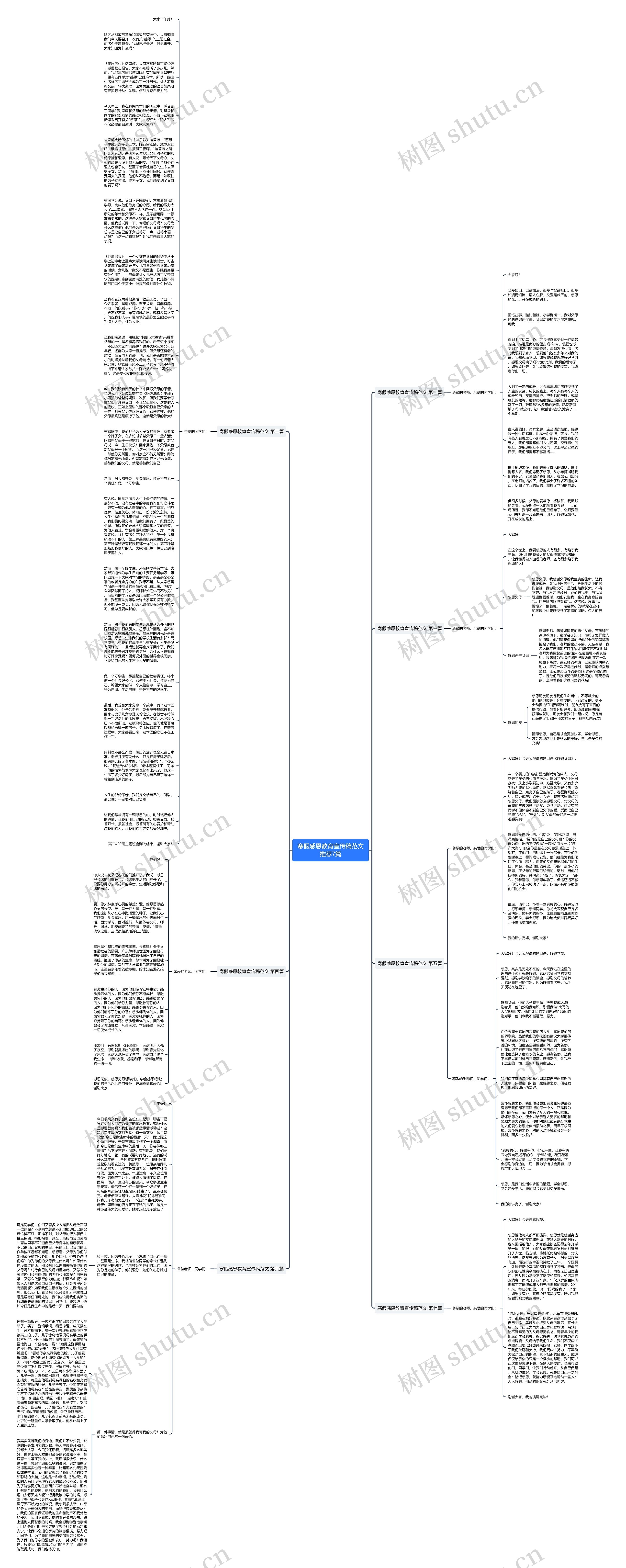 寒假感恩教育宣传稿范文推荐7篇思维导图