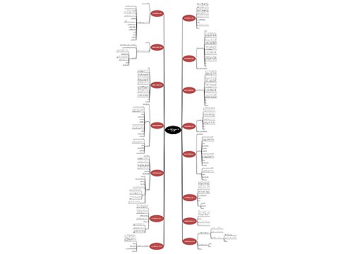 家庭贫困证明表格范文(优选十五篇) 家庭贫困证明表格范文(优选十五篇)