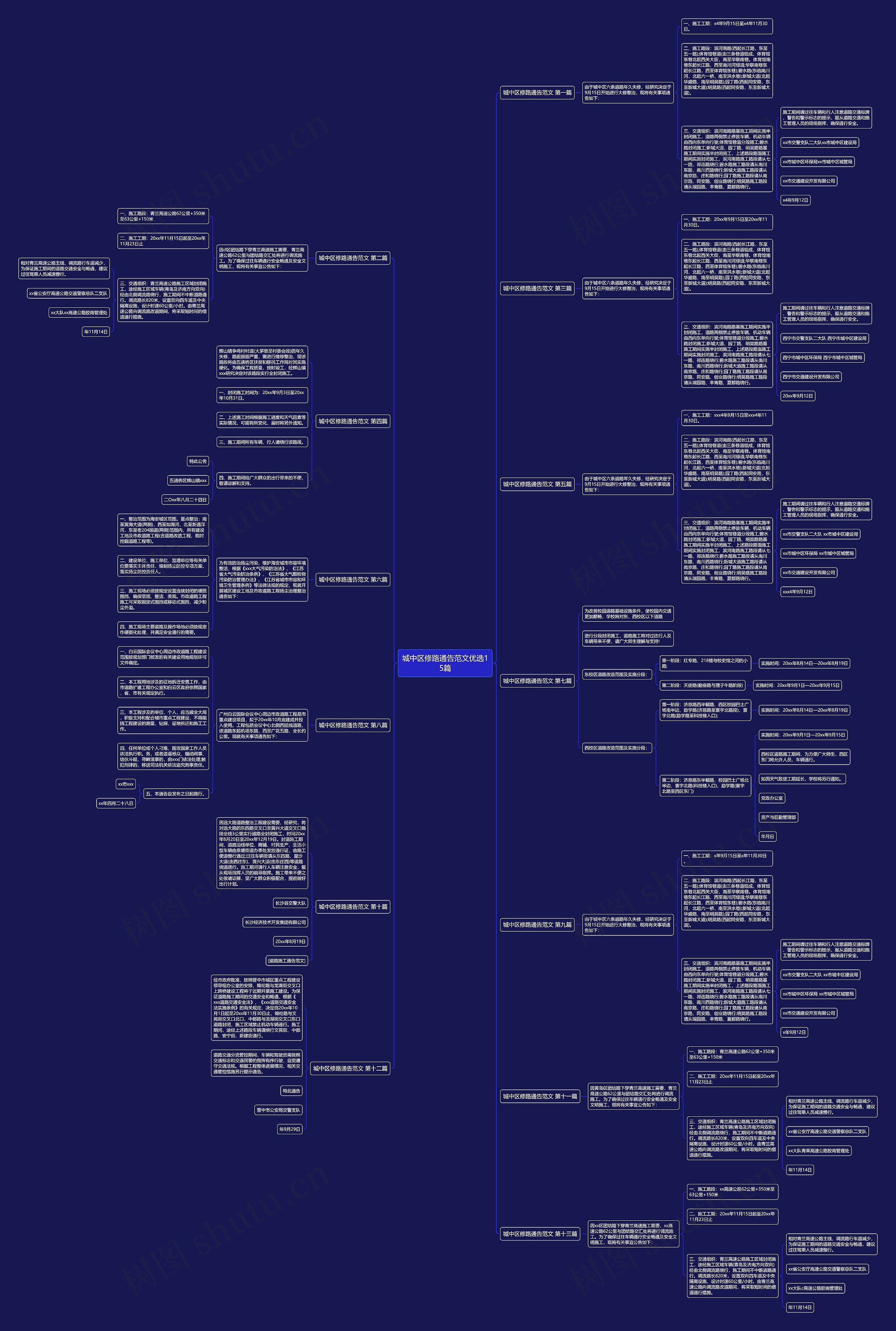 城中区修路通告范文优选15篇思维导图