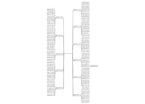 以书与我的事为题的作文400字共11篇