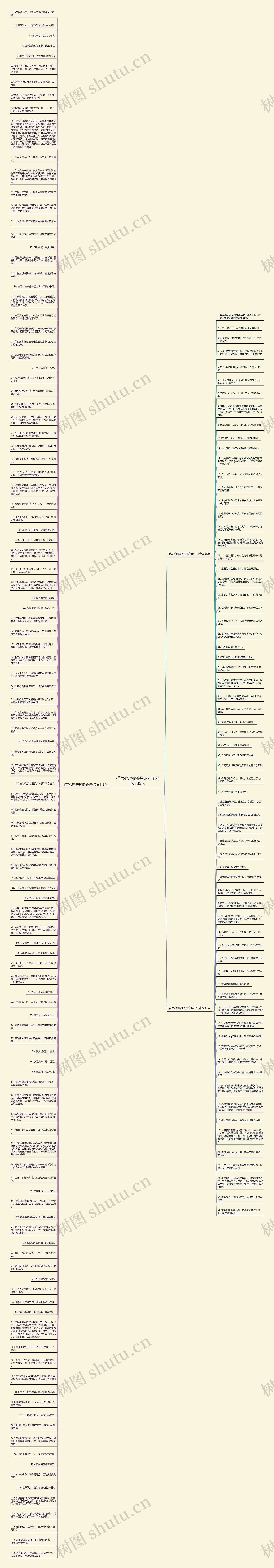 描写心理很委屈的句子精选185句思维导图