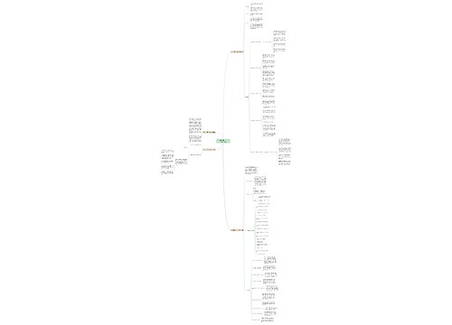 纺织项目招商引资工作计划(通用4篇)