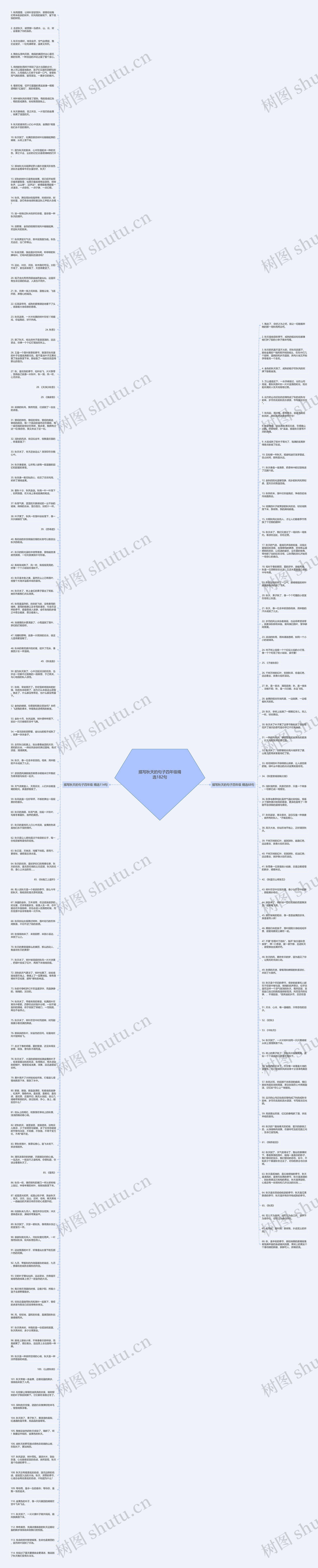 描写秋天的句子四年级精选182句思维导图