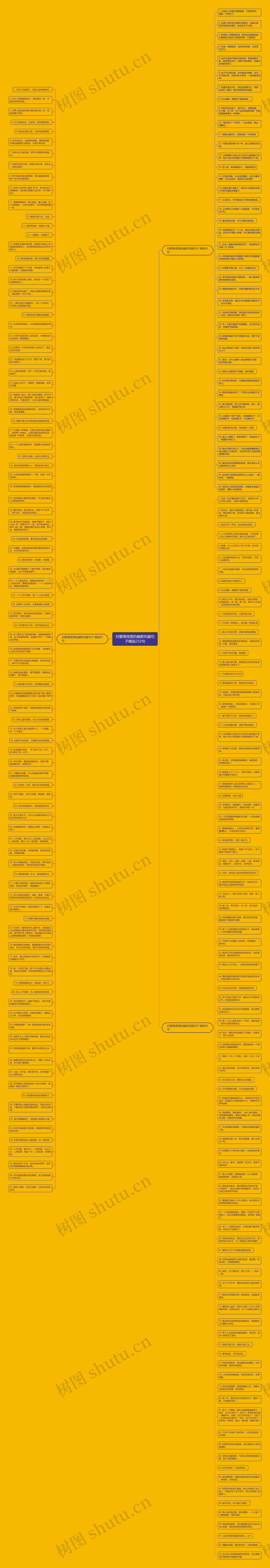 对爱情渴望的幽默风趣句子精选232句思维导图